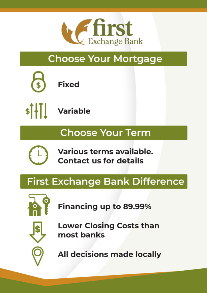 Graphic showing options for fixed and variable rate mortgages.