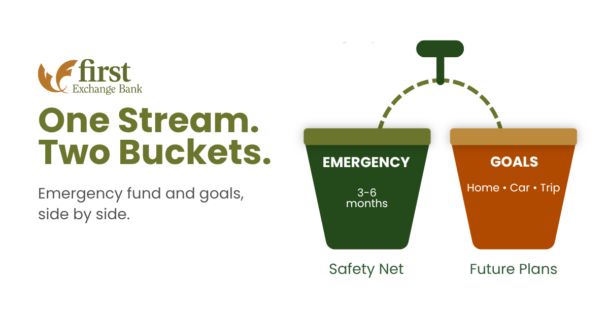 Saving: One Stream. Two Buckets: Emergency fund and planning for future goals.
